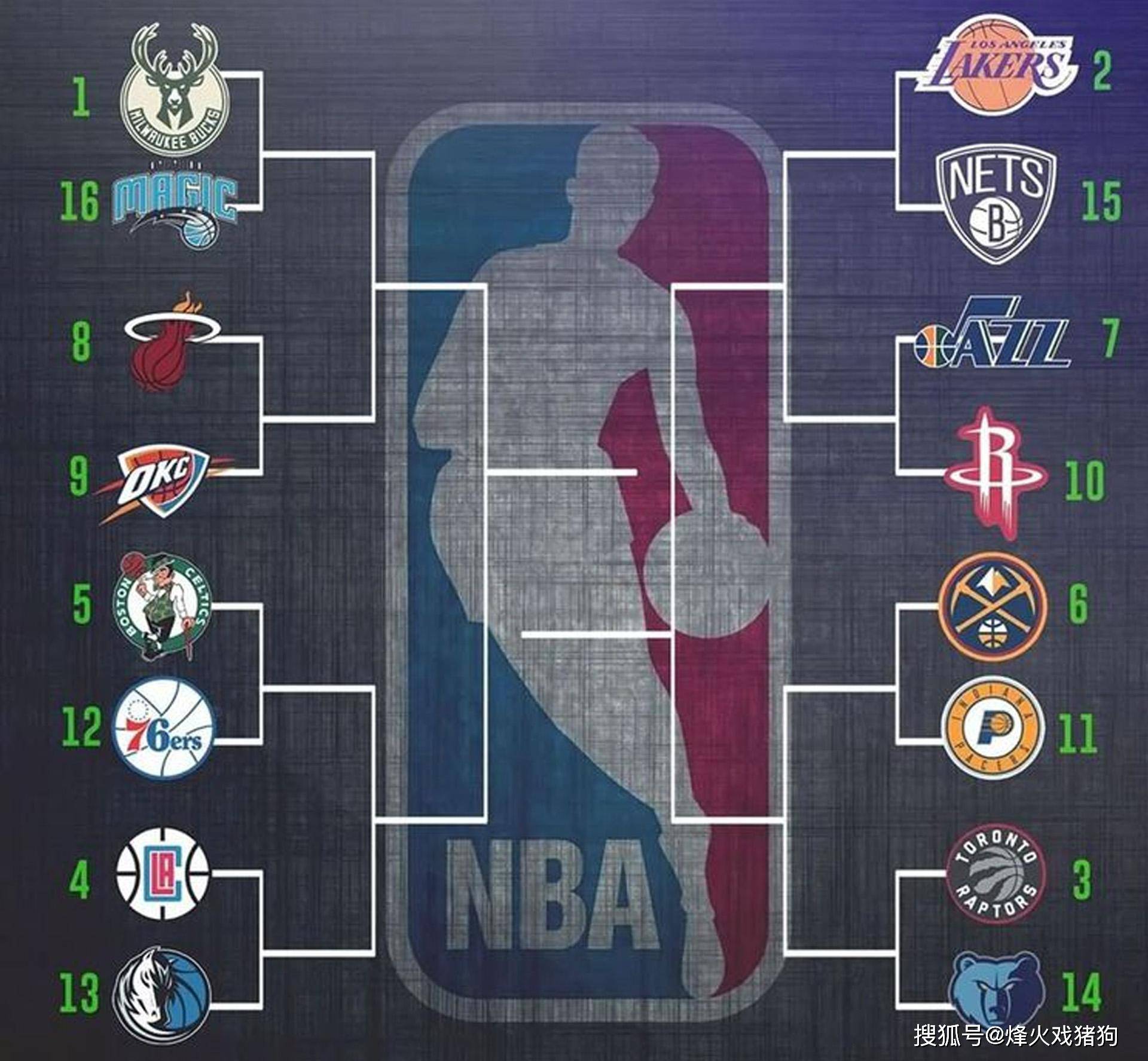 综合来看 综合来看